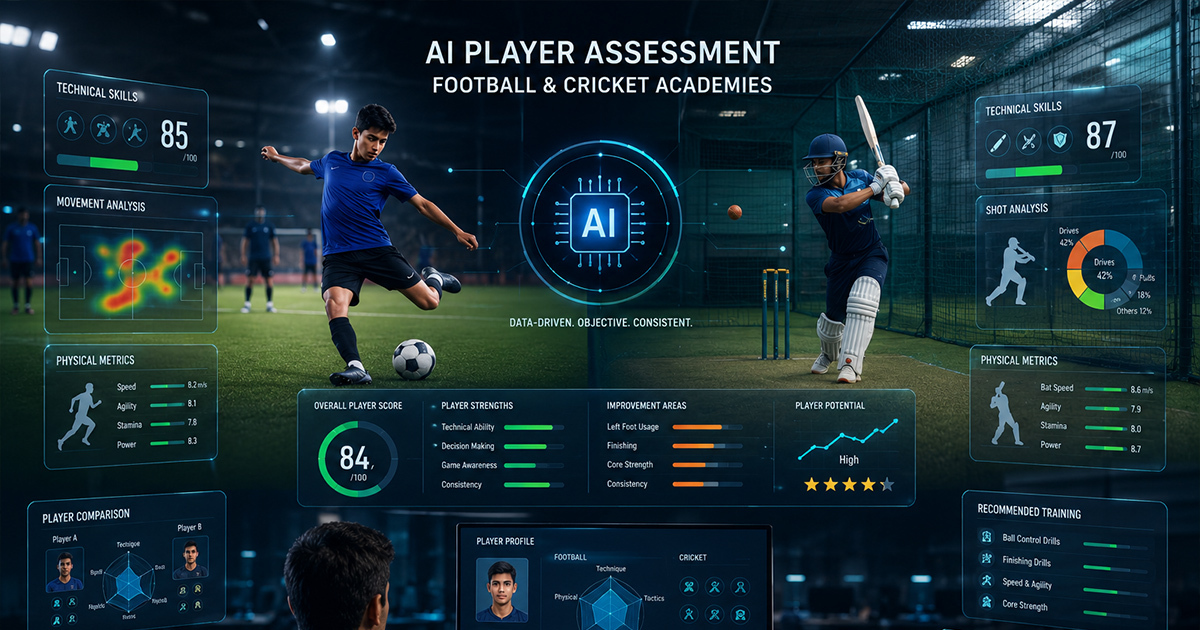 AI Player Assessment Software: Transforming Player Development in Football and Cricket Academies