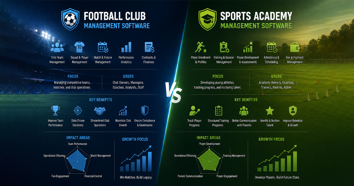 Football Club Management Software vs Sports Academy Management Software: A Practical Guide