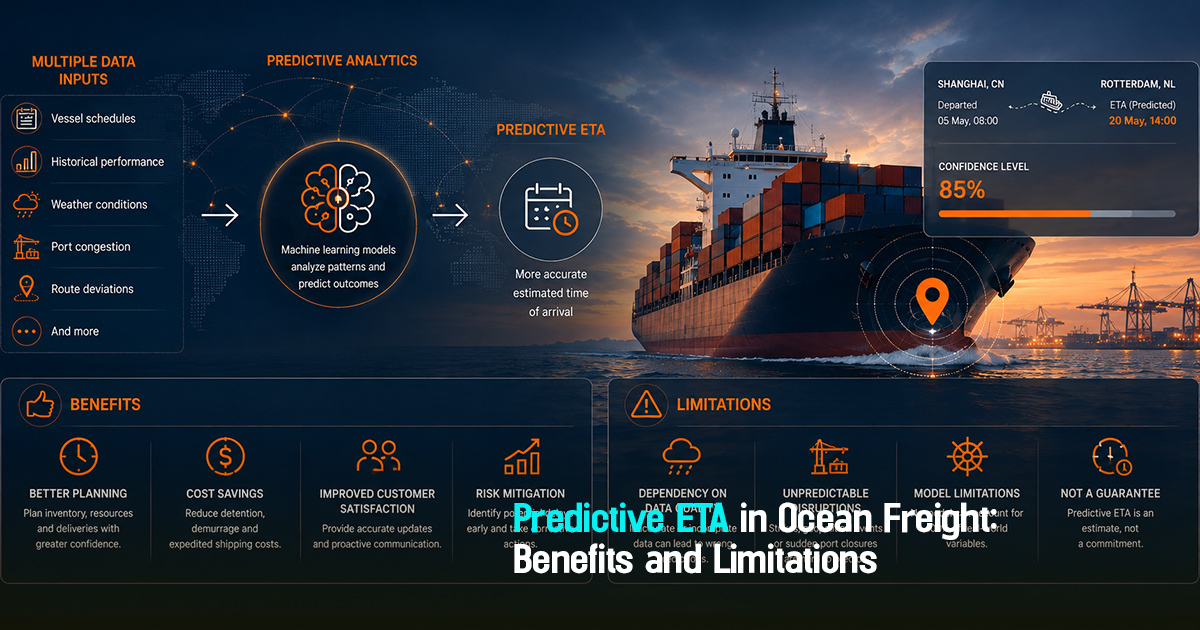 Predictive ETA in Ocean Freight: Benefits and Limitations for Shipment Visibility
